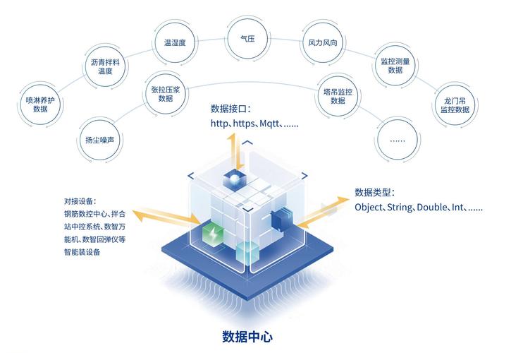 我国专业数字化建设网站如何进行前沿探索，迈向数字化道路的关键要素有哪些？