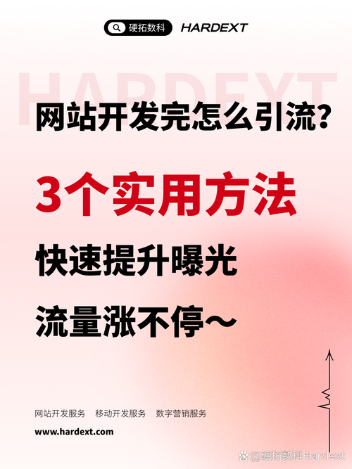 如何轻松优化网站，让流量滚滚而来？
