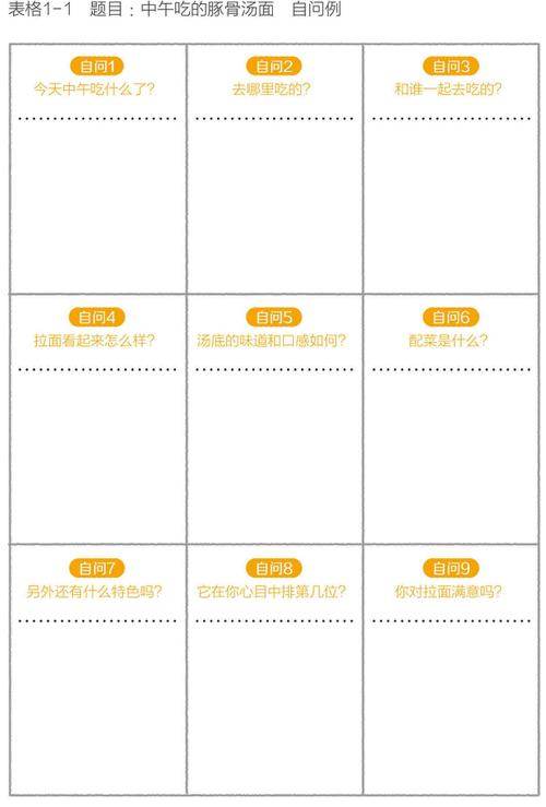 如何用原生JS编写一个长尾词形式的九宫格抽奖程序？