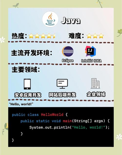 Java语言究竟是什么，为何在编程领域如此重要？
