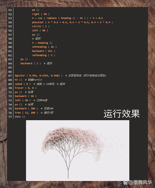 如何用Qt编程实现一个长尾词的樱花飞舞动画效果？