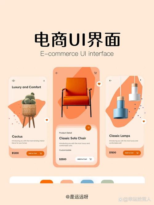 如何设计电商网站，打造吸睛的用户界面？