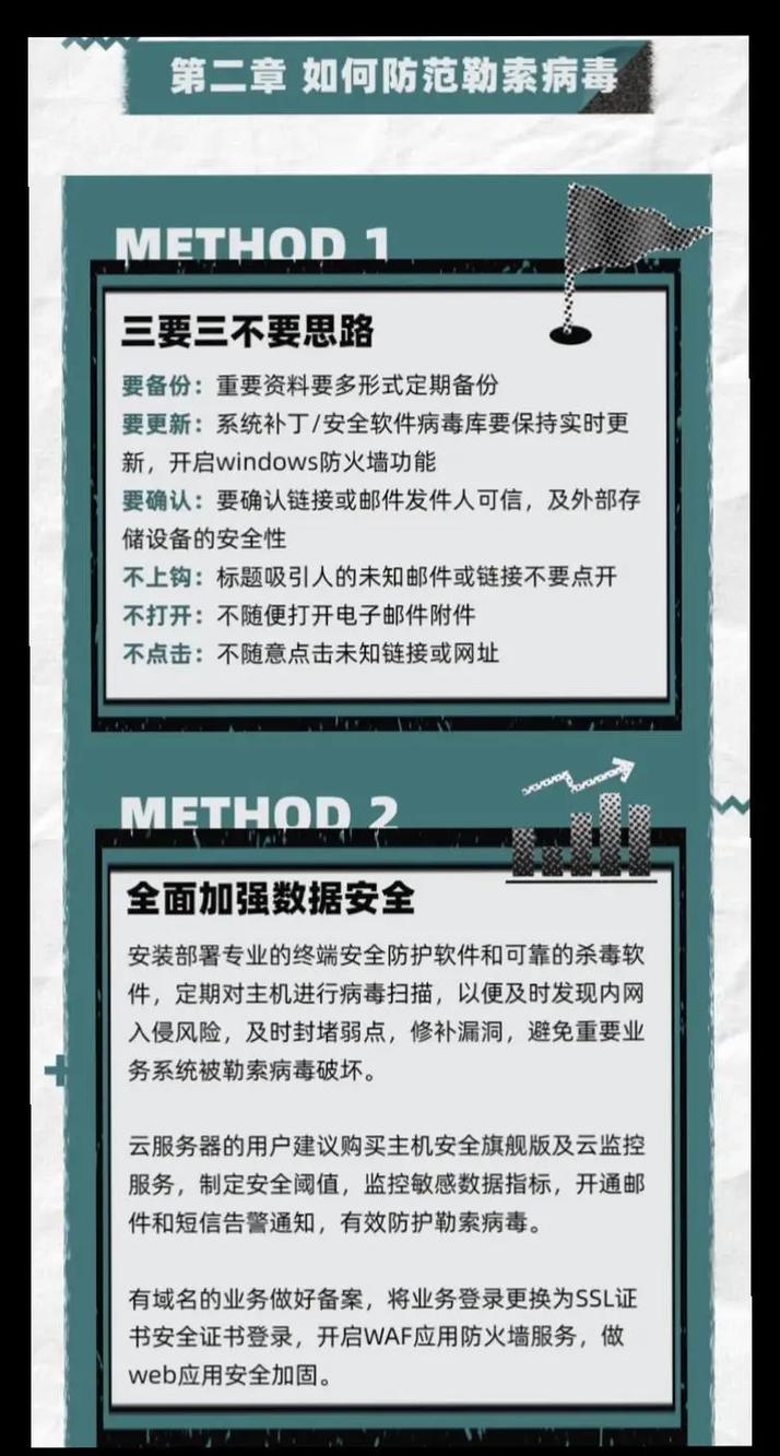 bzoj2938 [Poi2000]病毒如何解决？