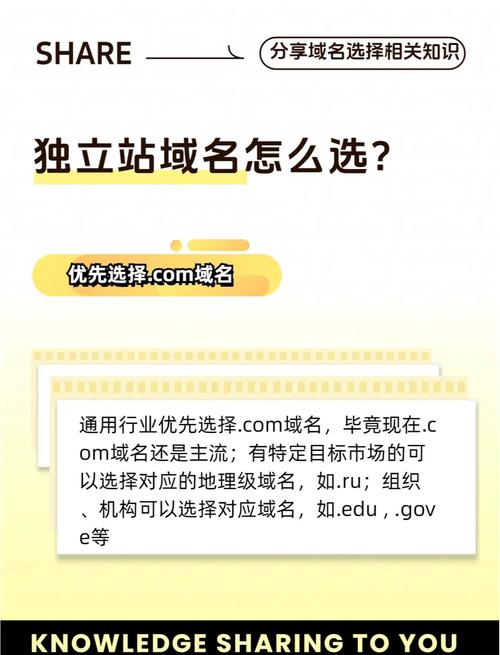 如何挑选靠谱的域名交易平台，避免在域名交易中踩坑？