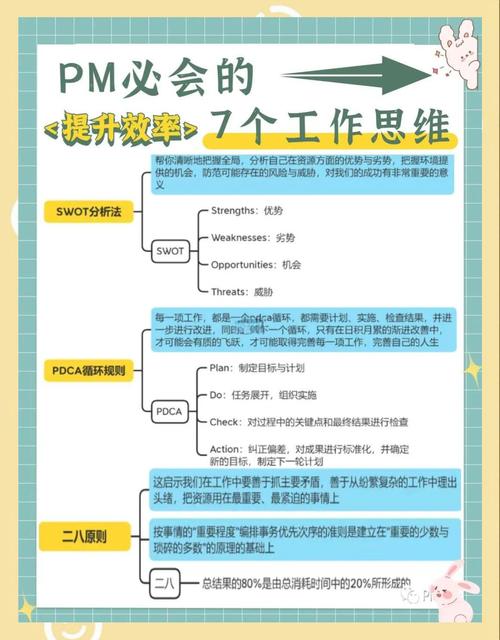 如何一步步安装并配置pm2，实现node项目的自动化部署？