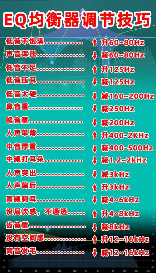 如何挑选最适合调试需求的调试器？