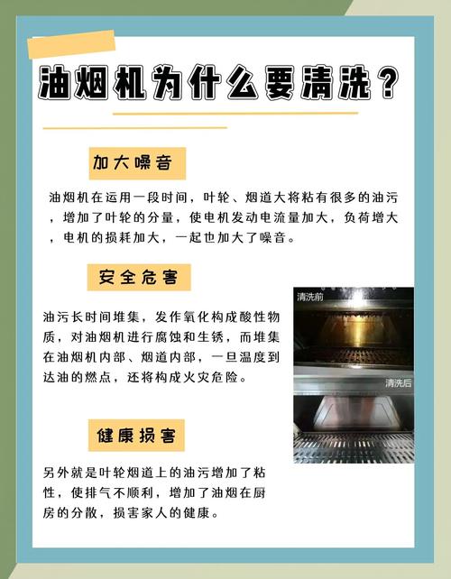 如何彻底清洗油烟机，去除顽固油渍和污垢？