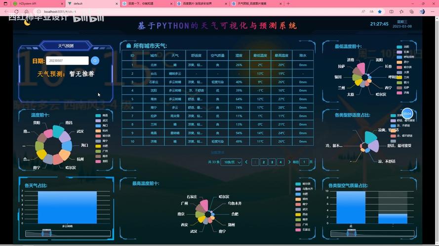手机版天气预报系统在计算机毕业设计中如何实现？
