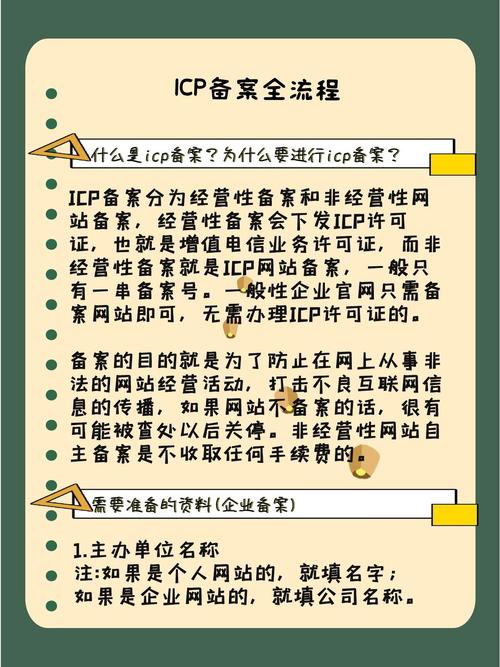 ICP备案后网站如何通过代运营有效提升流量和转化率？