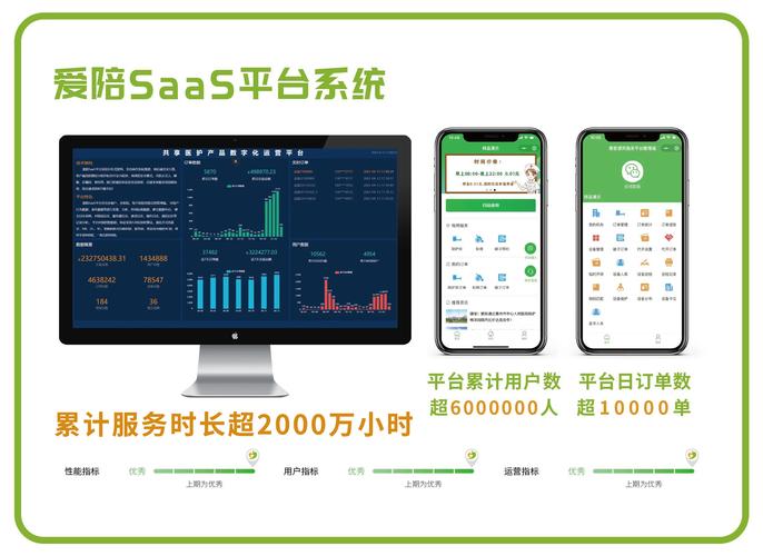 医疗网站建设专业定制，现代化医疗服务新平台设计，这样的平台您需要吗？