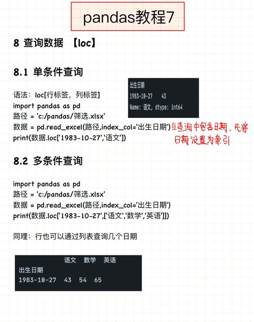 如何用pandas高效筛选特定日期范围内的数据集？