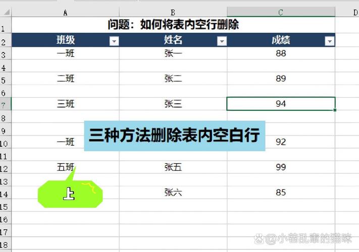 如何用jQuery删除表格中除表头外的所有行？