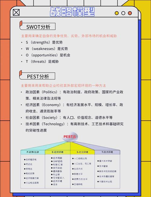 如何深入挖掘并巧妙超越对手的SEM策略，打造独特竞争优势？