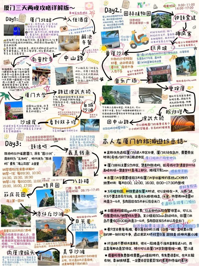 厦门旅游攻略，如何通过抖音SEO优化，精准布局厦门攻略关键词？