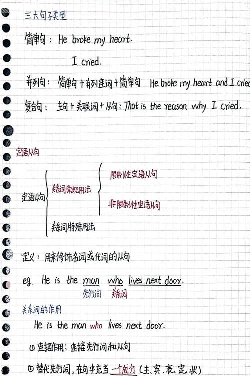 C语言中的非受限联合体（union）如何改写为长尾词？