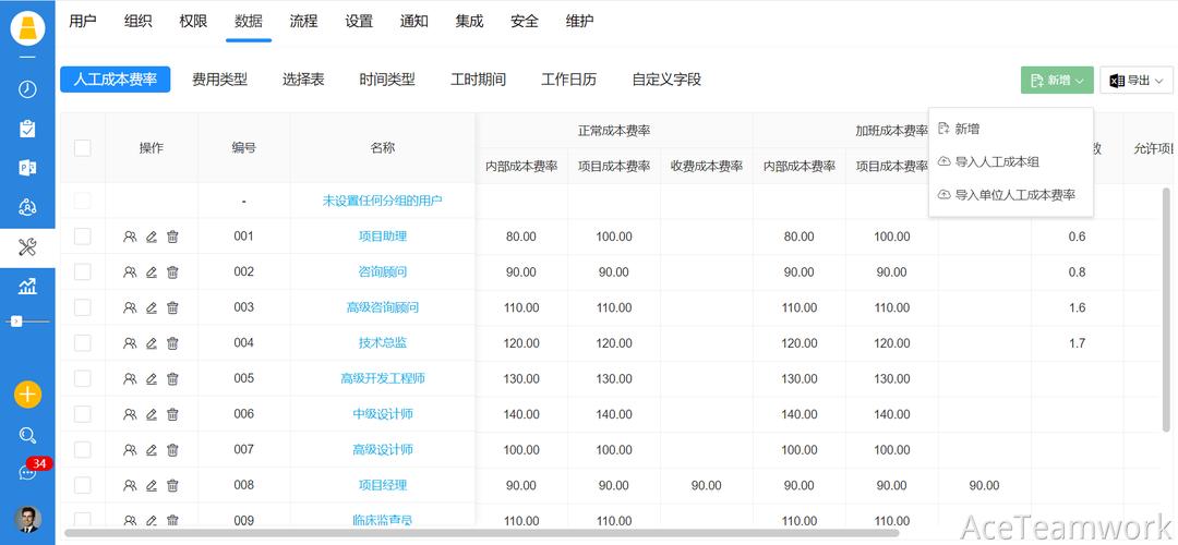 独立站客服工资如何？