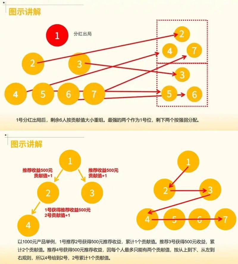 如何通过精简速卖通模块，实现效率翻倍，确保爆款运营无后顾之忧？