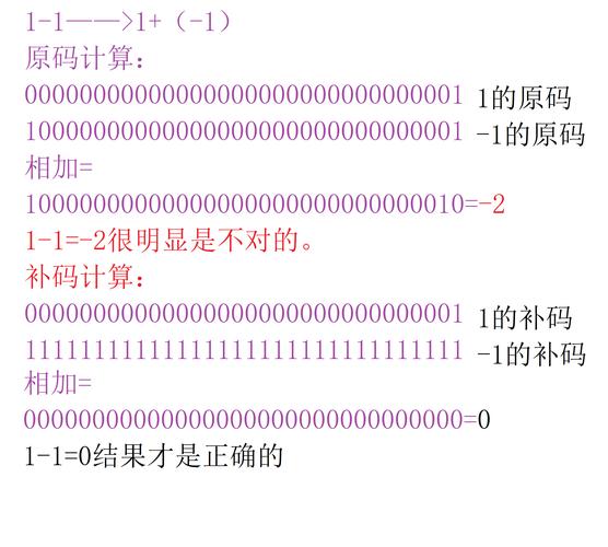 C语言数组是以列优先存储的吗？