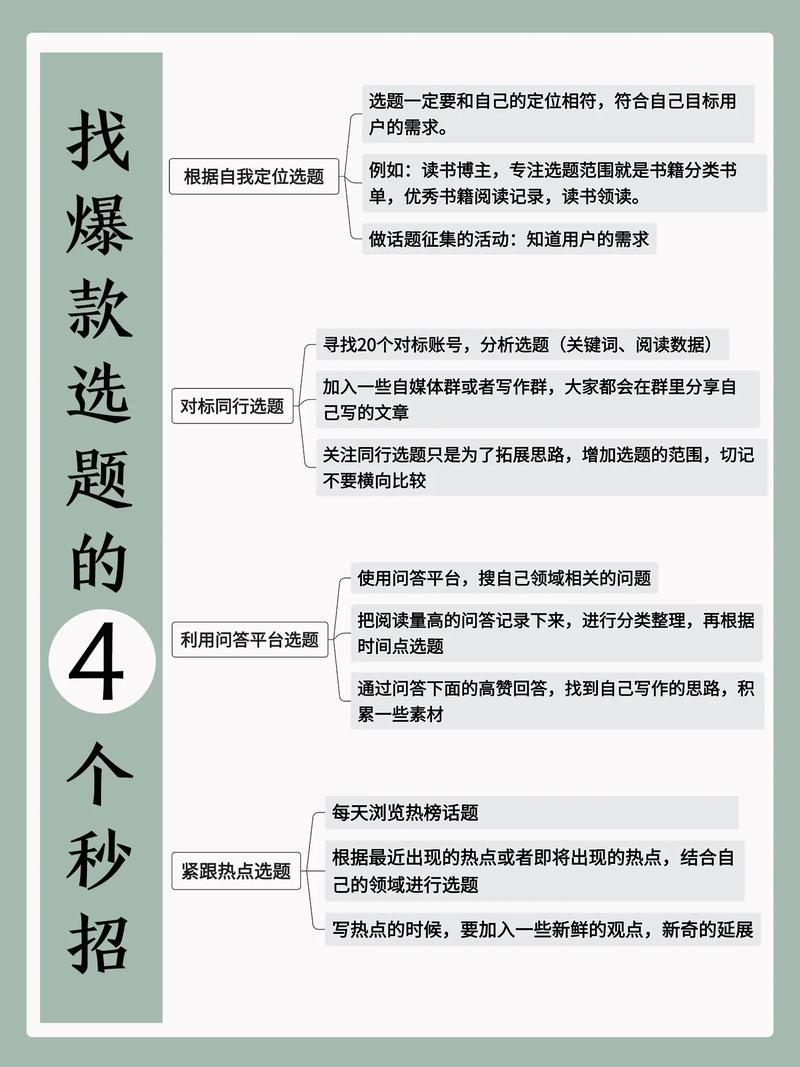 如何高效搜集素材并建立选题库，打造新媒体爆款内容？