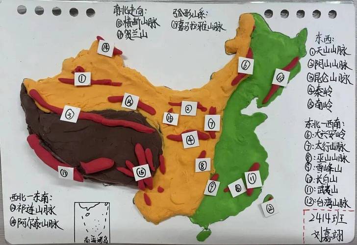 如何使用Power BI进行地理分析，将159_模型与形状地图结合？