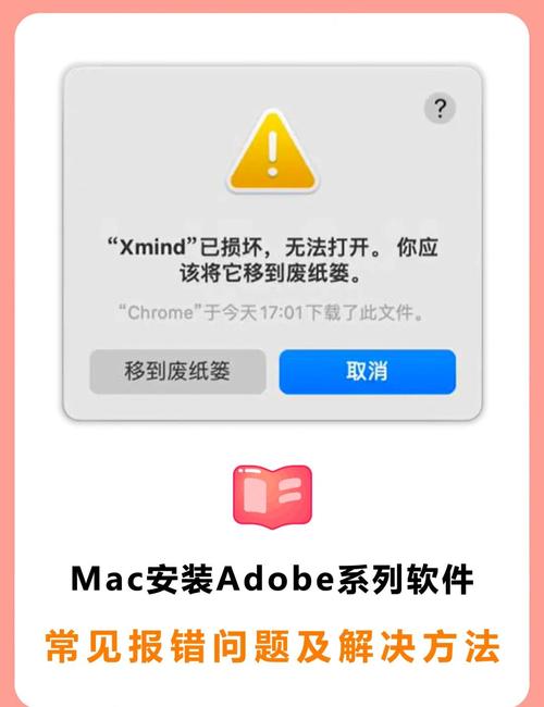macOS系统抹盘恢复失败后，安装时出现错误提示，能否重新运行此应用程序解决准备安装时的问题？
