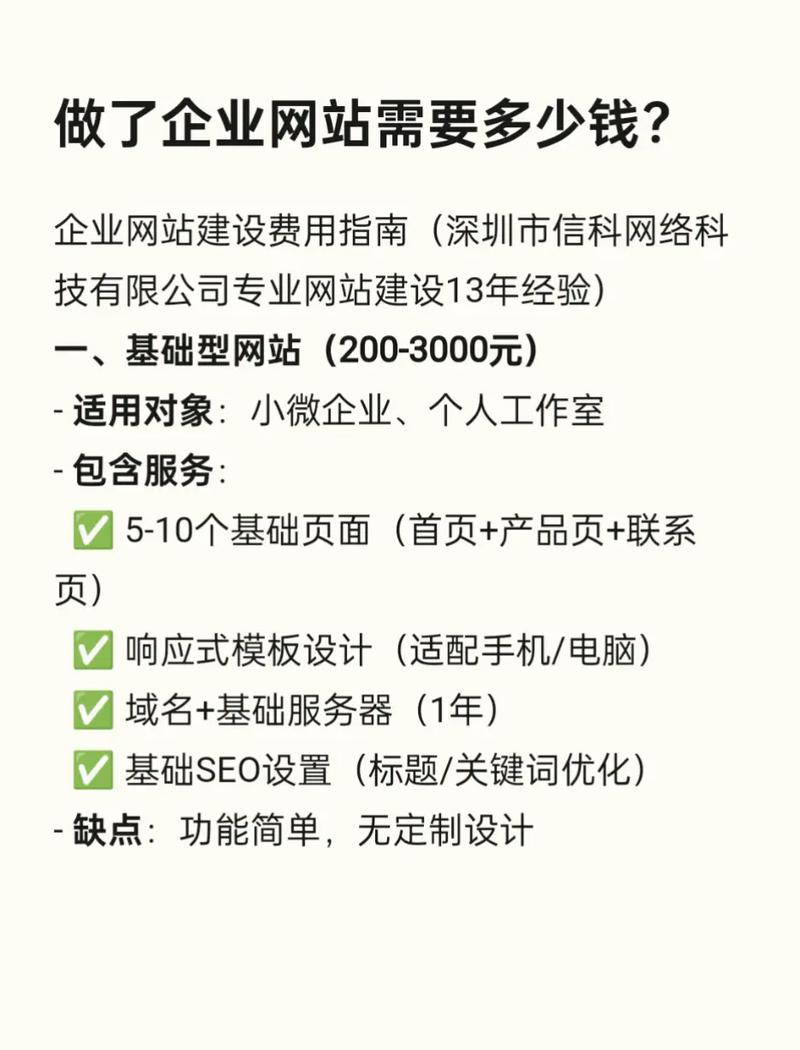 专业网站建设出厂价格如何深度解析？建设公司必备工作指南有哪些？