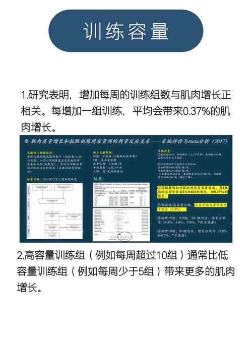 深度框架训练中，哪些数据增强不能有效提升最终精度呢？