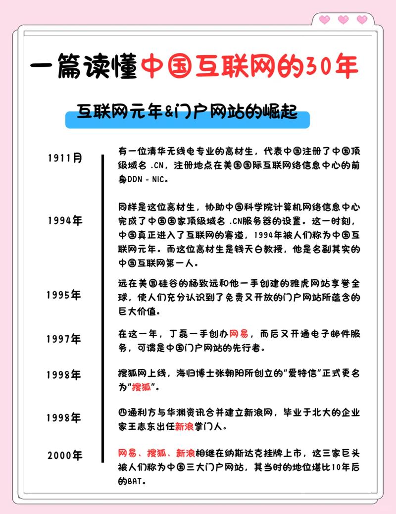 互联网对中国互联网经济的影响,究竟是颠覆性的变革还是强大的助力?