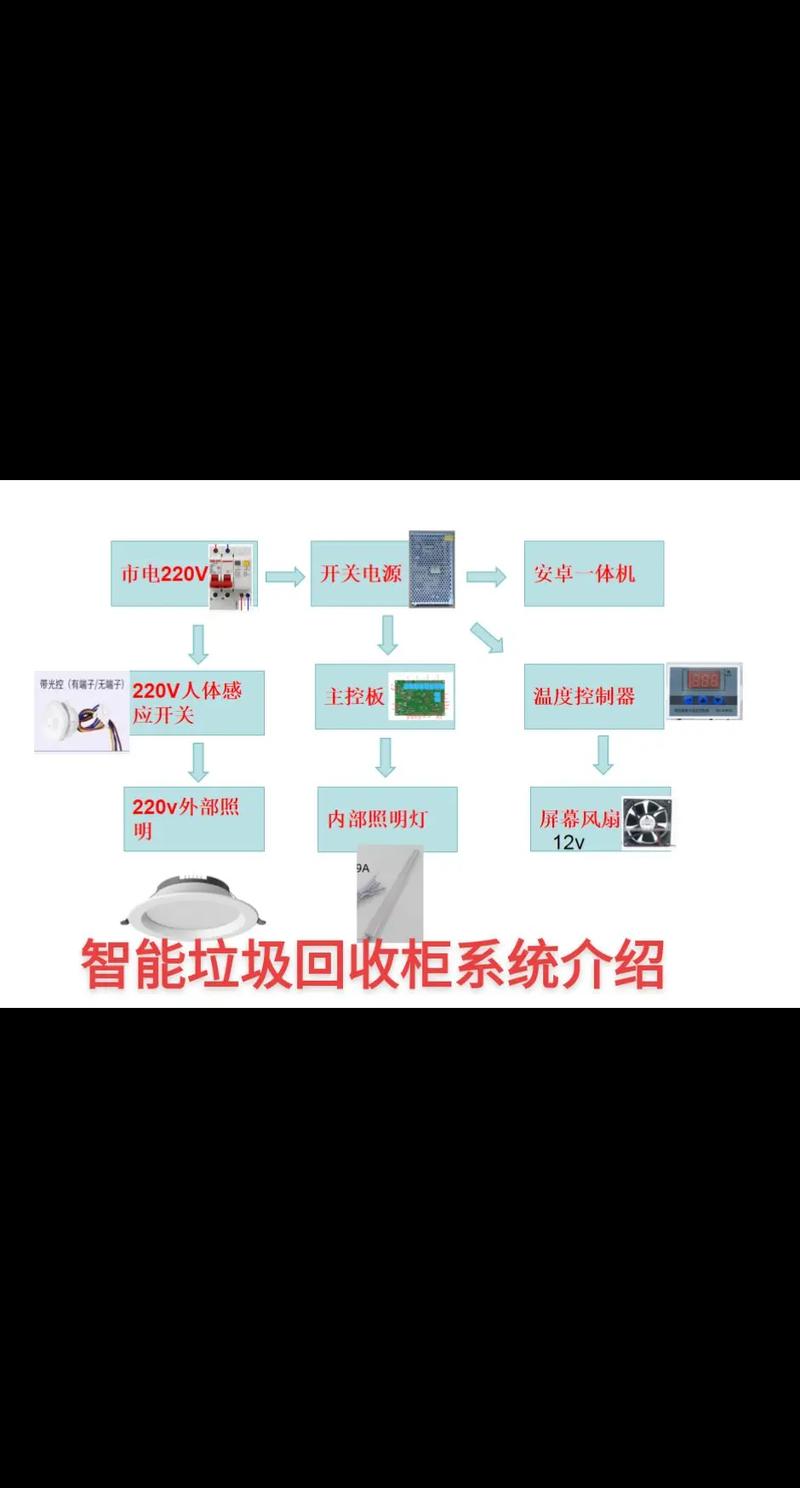 CMS垃圾回收器的工作原理和深入解析，有哪些关键点需要注意？