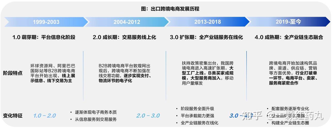 Shein的环保产品线如何引领跨境电商创新潮流？