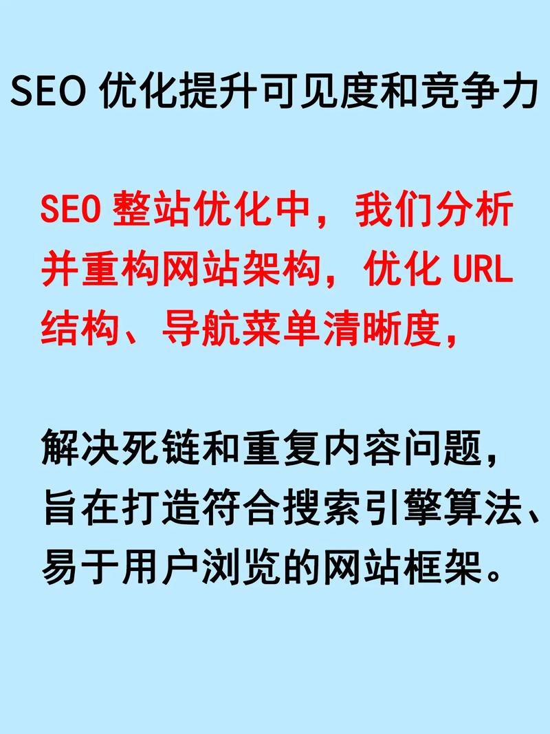 使用SEO软件快速优化，能否显著提升在线业务在搜索引擎中的竞争力？
