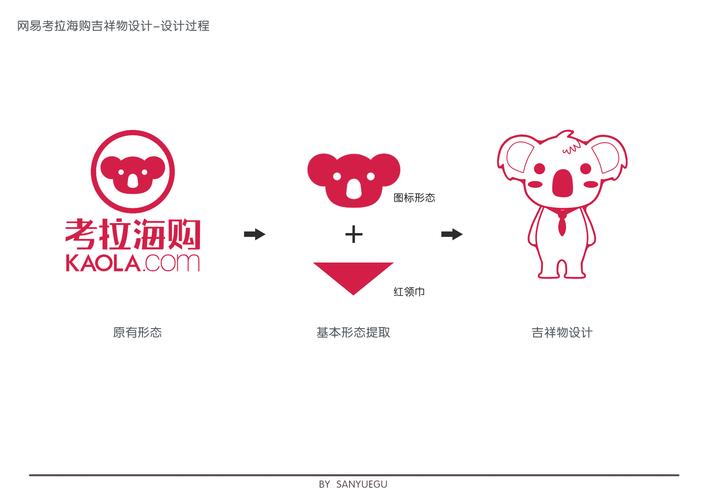 网易考拉邀万商加盟，如何抢抓跨境电商的机遇？