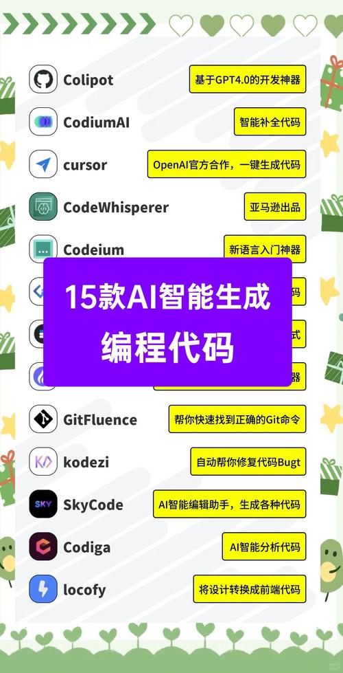 Gopher必备的代码自动化检查工具，你掌握了吗？