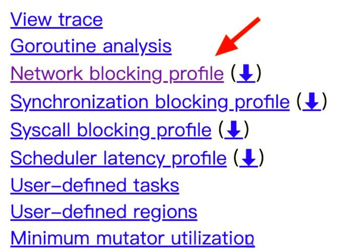 Golang数据库连接与连接池的特性，你能深度剖析到什么程度？