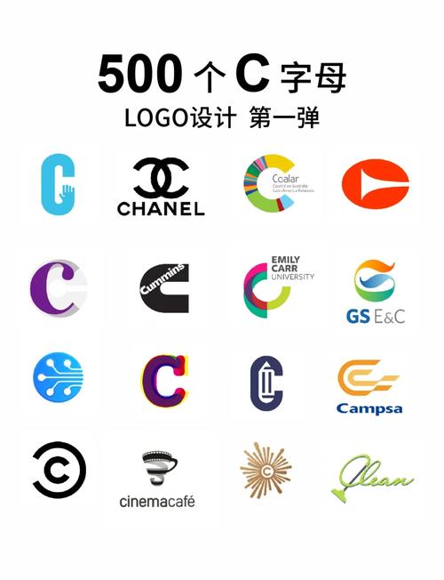 C这个字母，有什么特殊含义吗？