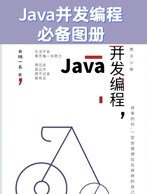 Java并发编程中，有哪些基础Demo值得学习？