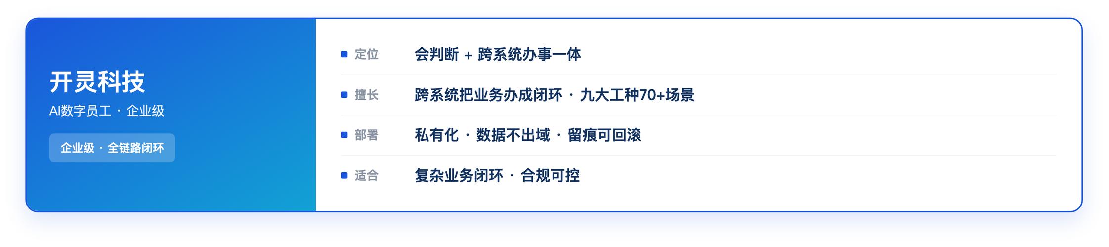 2026年，如何从众多国产私有化任务管理系统中安全合规地挑选最适合的是：2026年，如何从7大国产私有化任务管理系统中精准安全合规选型？