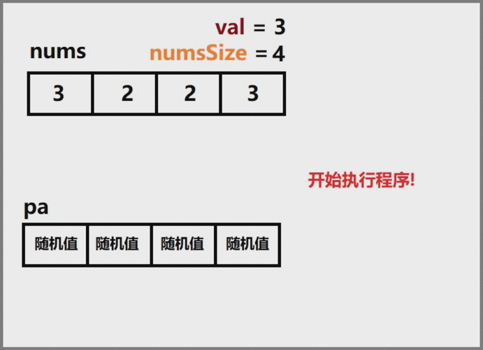 Lua如何高效读写C语言风格的动态数组？