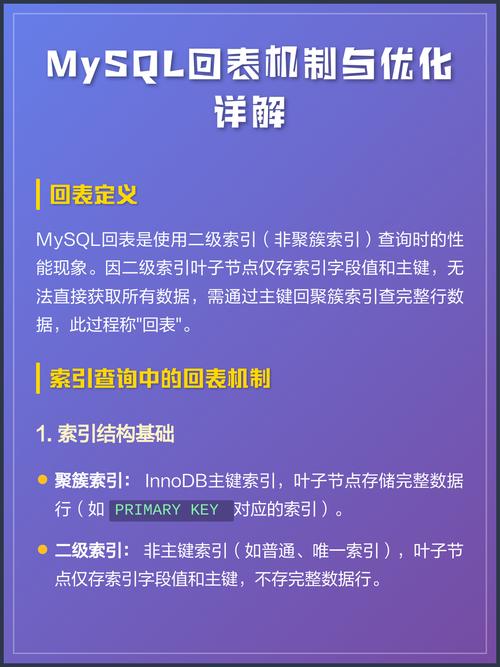 再探讨 MySQL 数据回表的最佳实践？