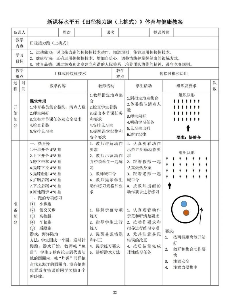 不同项目接力游戏中，有哪些独特区别值得探究？