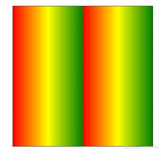 如何用CSS制作元素渐变背景色的长尾词效果？