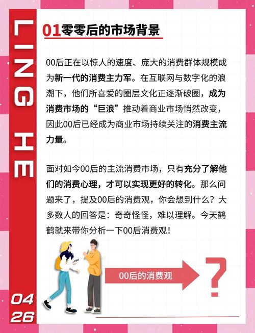 95后独特消费密码，你的怪异消费指南是否已经揭晓？