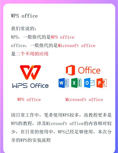 如何安装并简单使用Yaconf配置管理工具？
