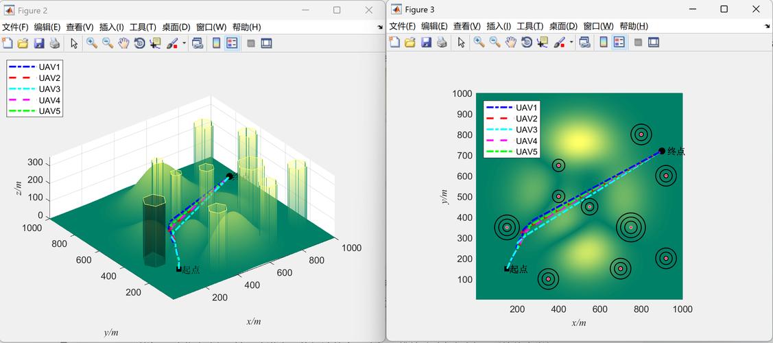 哈里斯鹰算法优化深度置信网络HHO-DBN在数据分类中的应用，matlab代码实现可行吗？