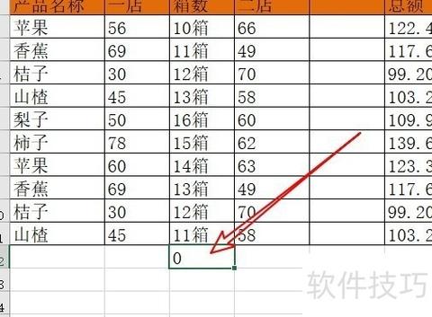 如何对PHP中多维数组特定列进行求和操作？