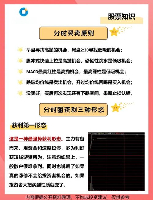 明亏暗利，如何巧妙夺取市场先机？