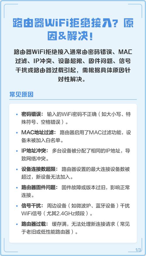 路由器为何拒绝设备接入？