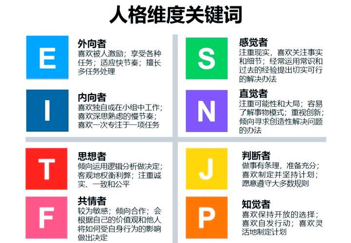 _VFS对象有哪些特点和功能？