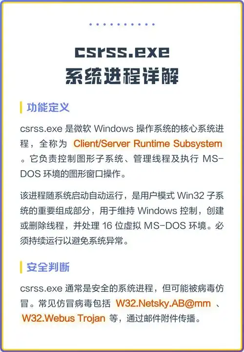 csrss.exe是负责哪些系统服务的进程？