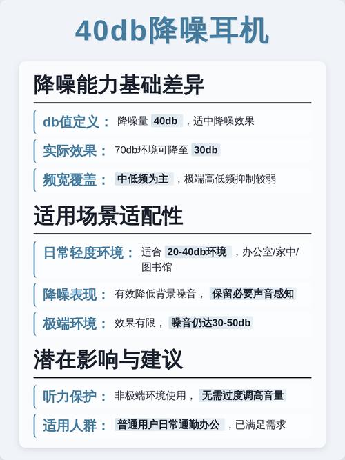 40db降噪是什么意思？能详细解释一下吗？